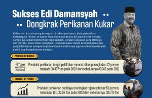 Tangan Dingin Edi Damansyah Bawa Anggana Jadi Pionir Ekspor Udang Nasional